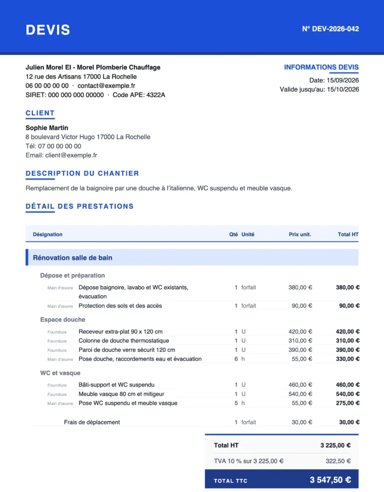 Exemple de devis de rénovation de salle de bain : lignes rangées par poste, quantités, prix unitaires et totaux HT et TTC